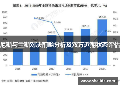 尼斯与兰斯对决前瞻分析及双方近期状态评估
