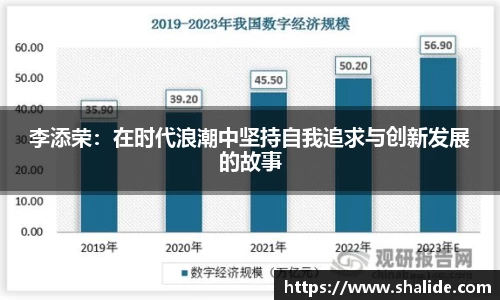 EBET易博李添荣：在时代浪潮中坚持自我追求与创新发展的故事